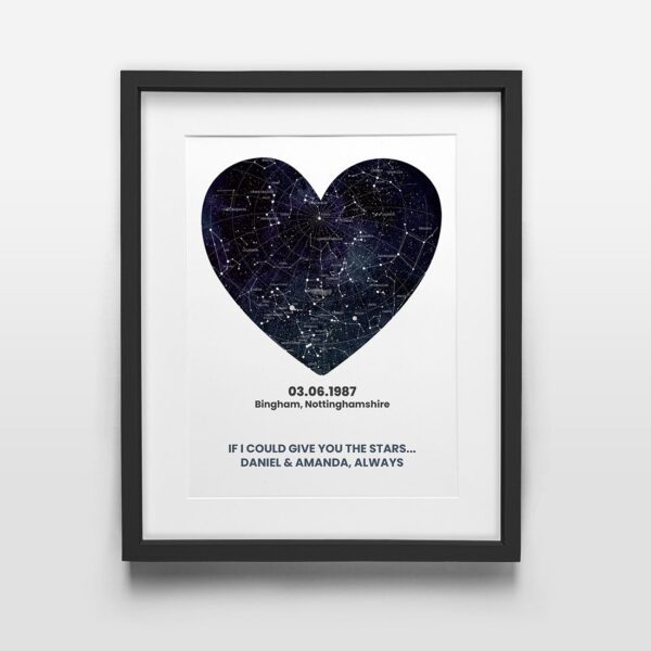 keepsake personalised gifts
